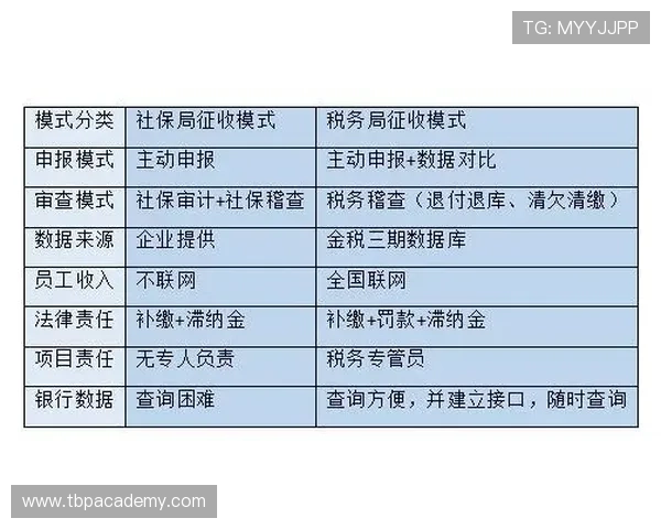 杜埃的上限在哪:技术特点与成长潜力分析 杜埃的上限在哪:技术特点与成长潜力分析