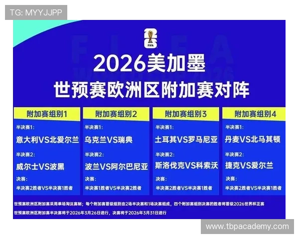 2026世界杯为什么允许8个小组第三晋级