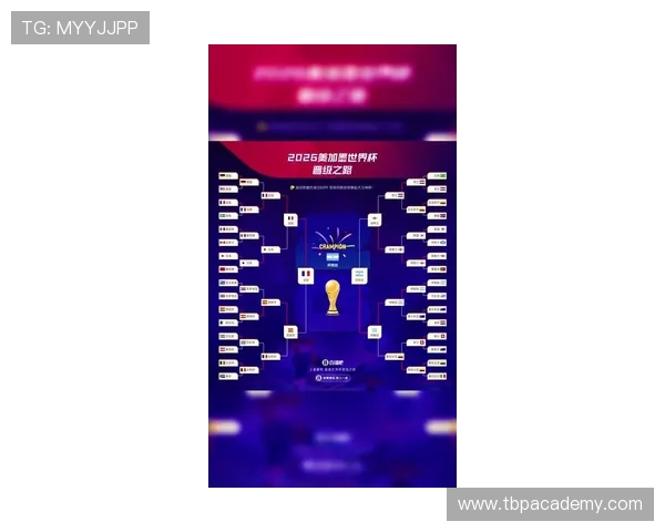 2026世界杯晋级筛选顺序详解
